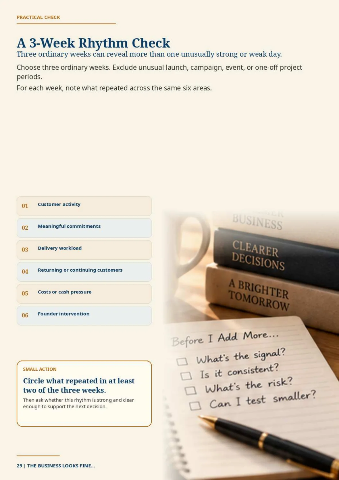 Commercial Edition practical page: A 3-Week Rhythm Check