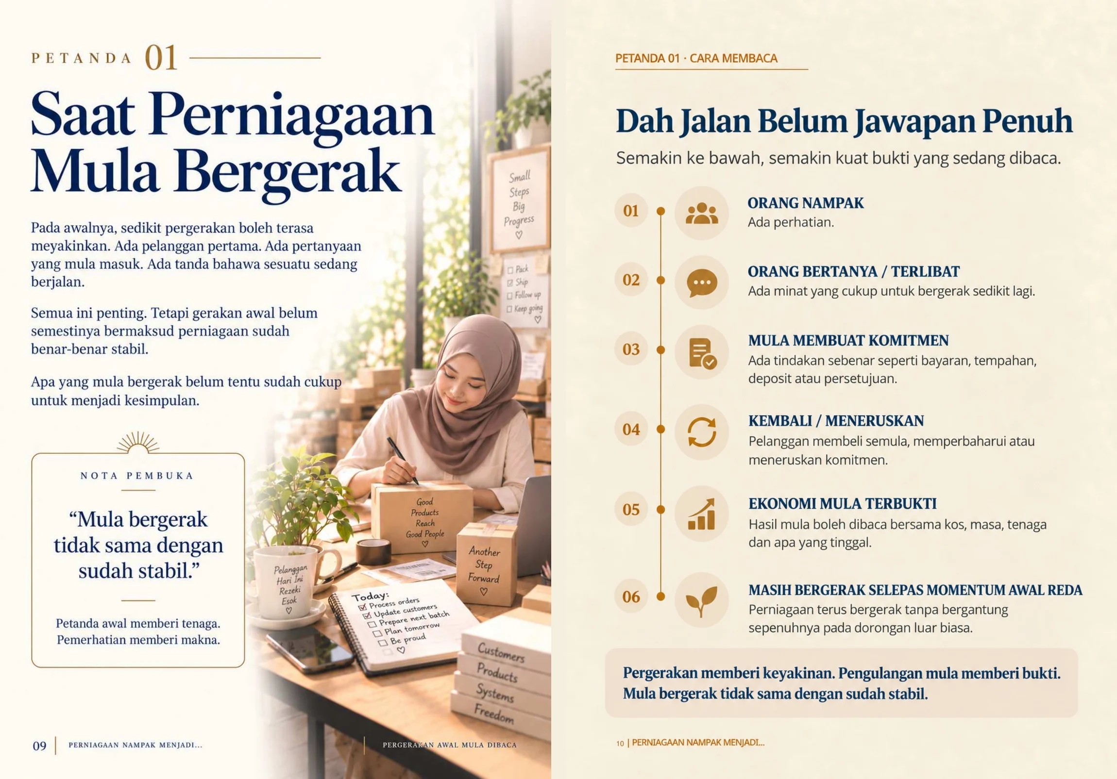 Dua halaman PNM yang menunjukkan pembukaan Petanda 01 dan tangga bacaan daripada perhatian kepada ekonomi